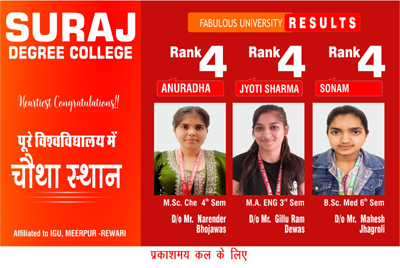 Suraj Degree College